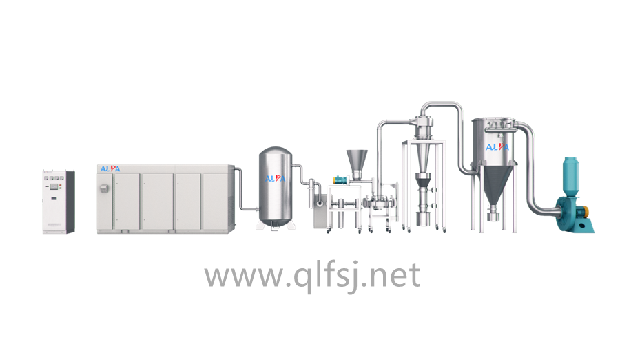 MQW系列氣流粉碎機